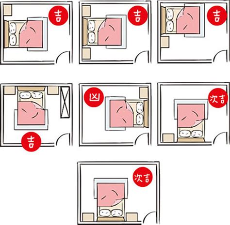 床尾書桌風水|【風水特輯】臥室床鋪14大禁忌，擺錯恐惹桃花、生事。